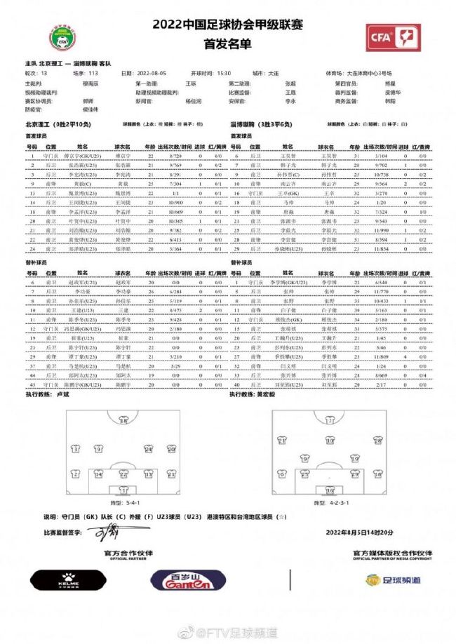 电影公映18天，其中有17日拿下了单日票房冠军，在票房占比、场均人次、上座率等关键数据上更是一路领跑，截至目前，《扬名立万》在票务网站上的预测票房已经接近8亿，以一己之力带动大盘，让11月淡季呈现出难得的观影小高潮